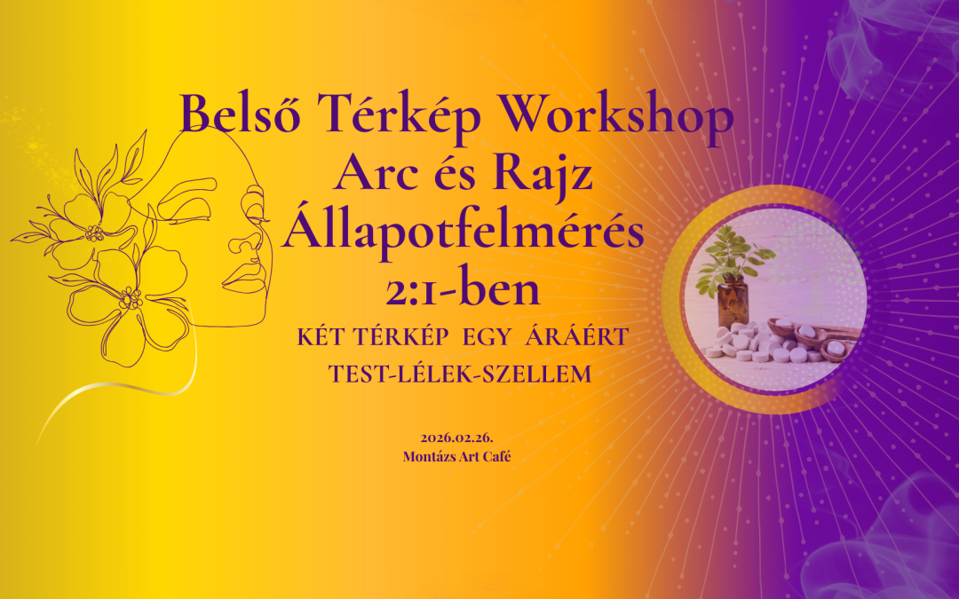 Belső térkép -Schüssler só workshop