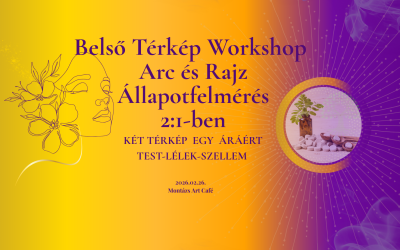Belső Térkép – 2:1‑ben állapotfelmérés test–lélek–szellem szinten